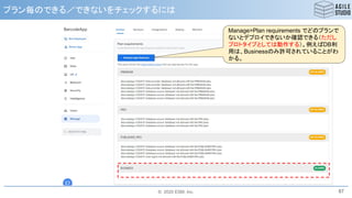 © 2020 ESM, Inc.
プラン毎のできる／できないをチェックするには
87
Manage>Plan requirements でどのプランで
ないとデプロイできないか確認できる（ただし
プロトタイプとしては動作する）。例えばDB利
用は、Businessのみ許可されていることがわ
かる。
 