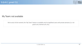 © 2020 ESM, Inc.
ちなみに gmail だと
90
 