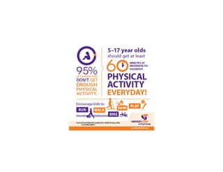 60 min physical activity everyday