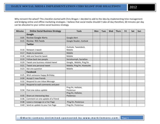 Daily Social Media Implementation checklist for REALTIST®                                                                 2012


 Why reinvent the wheel? This checklist started with Chris Brogan. I decided to add to the idea by implementing time management
 and bridging online and offline marketing strategies. I believe that social media shouldn’t take all day therefore; 60 minutes per day
 can be allocated to your online social business strategy.

  Minutes      Online Social Business Strategy                   Tools             Mon     Tues   Wed    Thurs     Fri     Sat   Sun
            Google
       0:05 Review Google Alerts                      Google Alert
       0:15 Review RSS Feeds                          Google Reader, Outlook
            Twitter
                                                      Outlook, Tweetdeck,
       0:16   Retweet 1 tweet                         Mobile
       0:17   Reply to someone                        Mobile
       0:18   Add one favorite tweet                  Mobile
       0:19   Follow back two people                  Socialoomph, Socialtoo
       0:20   Tweet one business related tweet        Google, Mobile, Ping.fm
       0:21   Tweet one personal tweet                Mobile, Ping.fm, Hootsuite
       0:23   Ask one question                        Mobile
              Facebook
       0:25   Wish someone Happy Birthday
       0:30   Accept 5 new friends
       0:32   Respond to one Inbox Message
       0:33   Respond to wall comments and post
                                                      Ping.fm, Hellotxt,
       0:34 Post one status update                    Posterous
                                                      Ping.fm, Hellotxt,
       0:35   Share an interesting idea               Posterous
       0:36   Comment on one update of a friend
       0:38   Leave a message on a Fan Page           Ping.fm, Posterous
       0:40   Send an update to your Fan Page         Ping.fm, Posterous




      ©Marki Lemons Unlimited sponsored by www.markilemons.com                                                   Page 1
 
