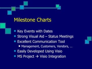 Milestone Charts Key Events with Dates Strong Visual Aid – Status Meetings Excellent Communication Tool Management, Customers, Vendors, … Easily Developed Using Visio MS Project    Visio Integration 