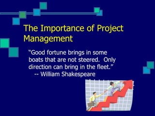 The Importance of Project Management “ Good fortune brings in some boats that are not steered.  Only direction can bring in the fleet.” -- William Shakespeare 
