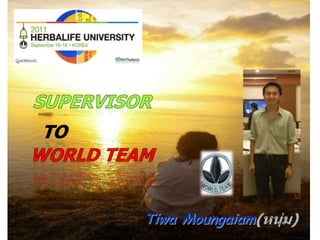 SupervisoR TO World Team Tiwa Moungaiam(หนุ่ม) 