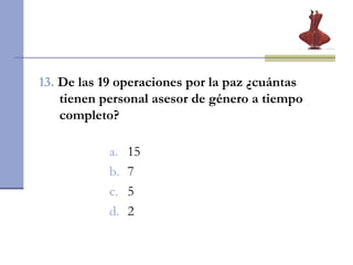 13.  De las 19 operaciones por la paz ¿cuántas tienen personal asesor de género a tiempo completo?  15 7 5 2 