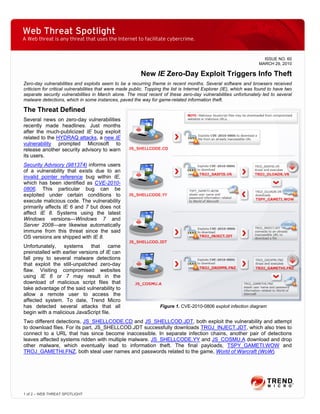 Web Threat Spotlight
A Web threat is any threat that uses the Internet to facilitate cybercrime.


                                                                                                                      ISSUE NO. 60
                                                                                                                    MARCH 29, 2010

                                                          New IE Zero-Day Exploit Triggers Info Theft
Zero-day vulnerabilities and exploits seem to be a recurring theme in recent months. Several software and browsers received
criticism for critical vulnerabilities that were made public. Topping the list is Internet Explorer (IE), which was found to have two
separate security vulnerabilities in March alone. The most recent of these zero-day vulnerabilities unfortunately led to several
malware detections, which in some instances, paved the way for game-related information theft.

The Threat Defined
Several news on zero-day vulnerabilities
recently made headlines. Just months
after the much-publicized IE bug exploit
related to the HYDRAQ attacks, a new IE
vulnerability prompted Microsoft to
release another security advisory to warn
its users.
Security Advisory (981374) informs users
of a vulnerability that exists due to an
invalid pointer reference bug within IE,
which has been identified as CVE-2010-
0806. This particular bug can be
exploited under certain conditions to
execute malicious code. The vulnerability
primarily affects IE 6 and 7 but does not
affect IE 8. Systems using the latest
Windows versions—Windows 7 and
Server 2008—are likewise automatically
immune from this threat since the said
OS versions are shipped with IE 8.
Unfortunately,    systems      that    came
preinstalled with earlier versions of IE can
fall prey to several malware detections
that exploit the still-unpatched zero-day
flaw. Visiting compromised websites
using IE 6 or 7 may result in the
download of malicious script files that
take advantage of the said vulnerability to
allow a remote user to access the
affected system. To date, Trend Micro
has detected several attacks that all                              Figure 1. CVE-2010-0806 exploit infection diagram
begin with a malicious JavaScript file.
Two different detections, JS_SHELLCODE.CD and JS_SHELLCOD.JDT, both exploit the vulnerability and attempt
to download files. For its part, JS_SHELLCOD.JDT successfully downloads TROJ_INJECT.JDT, which also tries to
connect to a URL that has since become inaccessible. In separate infection chains, another pair of detections
leaves affected systems ridden with multiple malware. JS_SHELLCODE.YY and JS_COSMU.A download and drop
other malware, which eventually lead to information theft. The final payloads, TSPY_GAMETI.WOW and
TROJ_GAMETHI.FNZ, both steal user names and passwords related to the game, World of Warcraft (WoW).




1 of 2 – WEB THREAT SPOTLIGHT
 