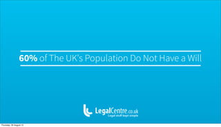 60% of The UK's Population Do Not Have a Will




Thursday, 30 August 12
 
