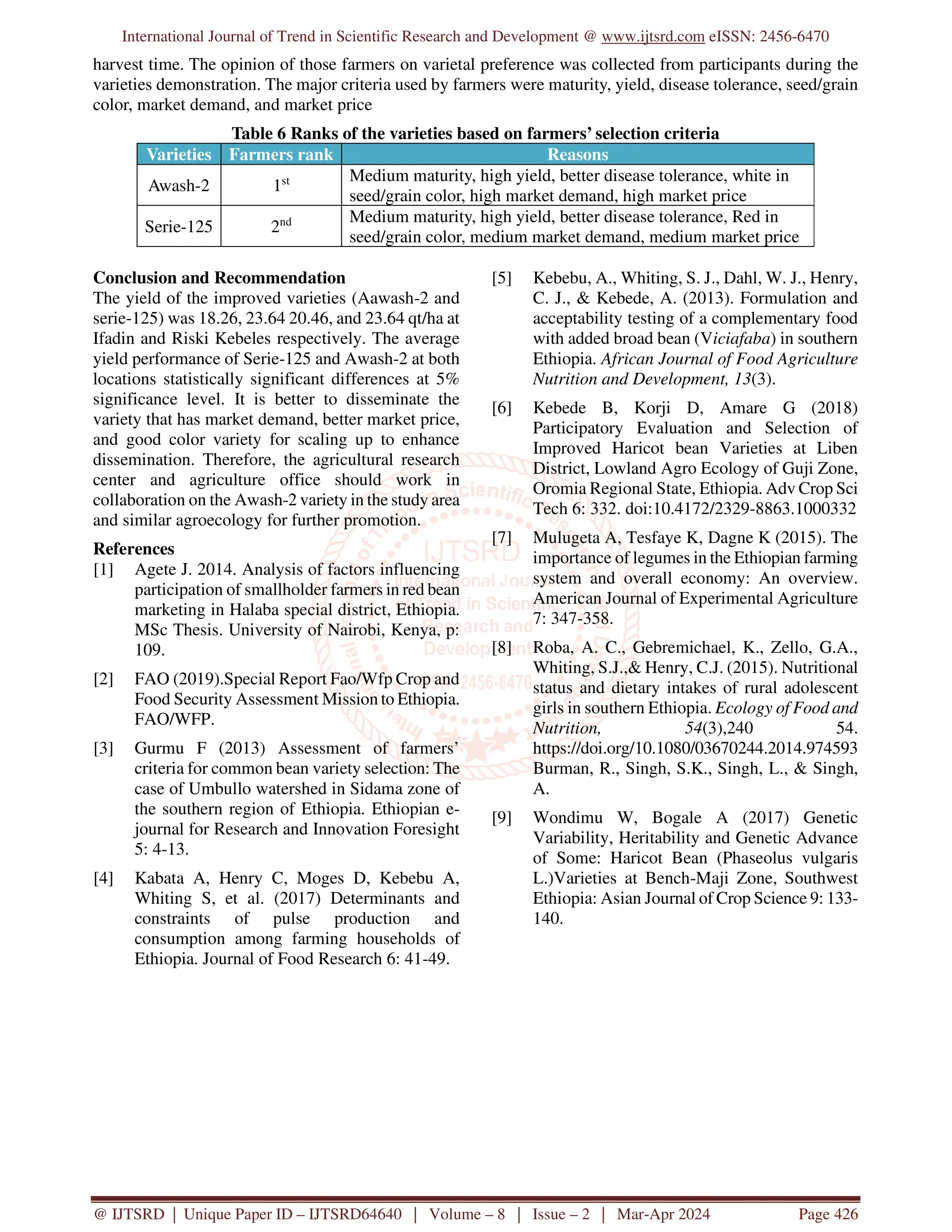International Journal of Trend in Scientific Research and Development @ www.ijtsrd.com eISSN: 2456-6470
@ IJTSRD | Unique Paper ID – IJTSRD64640 | Volume – 8 | Issue – 2 | Mar-Apr 2024 Page 426
harvest time. The opinion of those farmers on varietal preference was collected from participants during the
varieties demonstration. The major criteria used by farmers were maturity, yield, disease tolerance, seed/grain
color, market demand, and market price
Table 6 Ranks of the varieties based on farmers’ selection criteria
Varieties Farmers rank Reasons
Awash-2 1st Medium maturity, high yield, better disease tolerance, white in
seed/grain color, high market demand, high market price
Serie-125 2nd Medium maturity, high yield, better disease tolerance, Red in
seed/grain color, medium market demand, medium market price
Conclusion and Recommendation
The yield of the improved varieties (Aawash-2 and
serie-125) was 18.26, 23.64 20.46, and 23.64 qt/ha at
Ifadin and Riski Kebeles respectively. The average
yield performance of Serie-125 and Awash-2 at both
locations statistically significant differences at 5%
significance level. It is better to disseminate the
variety that has market demand, better market price,
and good color variety for scaling up to enhance
dissemination. Therefore, the agricultural research
center and agriculture office should work in
collaboration on the Awash-2 variety in the study area
and similar agroecology for further promotion.
References
[1] Agete J. 2014. Analysis of factors influencing
participation of smallholder farmers in red bean
marketing in Halaba special district, Ethiopia.
MSc Thesis. University of Nairobi, Kenya, p:
109.
[2] FAO (2019).Special Report Fao/Wfp Crop and
Food Security Assessment Mission to Ethiopia.
FAO/WFP.
[3] Gurmu F (2013) Assessment of farmers’
criteria for common bean variety selection: The
case of Umbullo watershed in Sidama zone of
the southern region of Ethiopia. Ethiopian e-
journal for Research and Innovation Foresight
5: 4-13.
[4] Kabata A, Henry C, Moges D, Kebebu A,
Whiting S, et al. (2017) Determinants and
constraints of pulse production and
consumption among farming households of
Ethiopia. Journal of Food Research 6: 41-49.
[5] Kebebu, A., Whiting, S. J., Dahl, W. J., Henry,
C. J., & Kebede, A. (2013). Formulation and
acceptability testing of a complementary food
with added broad bean (Viciafaba) in southern
Ethiopia. African Journal of Food Agriculture
Nutrition and Development, 13(3).
[6] Kebede B, Korji D, Amare G (2018)
Participatory Evaluation and Selection of
Improved Haricot bean Varieties at Liben
District, Lowland Agro Ecology of Guji Zone,
Oromia Regional State, Ethiopia. Adv Crop Sci
Tech 6: 332. doi:10.4172/2329-8863.1000332
[7] Mulugeta A, Tesfaye K, Dagne K (2015). The
importance of legumes in the Ethiopian farming
system and overall economy: An overview.
American Journal of Experimental Agriculture
7: 347-358.
[8] Roba, A. C., Gebremichael, K., Zello, G.A.,
Whiting, S.J.,& Henry, C.J. (2015). Nutritional
status and dietary intakes of rural adolescent
girls in southern Ethiopia. Ecology of Food and
Nutrition, 54(3),240 54.
https://doi.org/10.1080/03670244.2014.974593
Burman, R., Singh, S.K., Singh, L., & Singh,
A.
[9] Wondimu W, Bogale A (2017) Genetic
Variability, Heritability and Genetic Advance
of Some: Haricot Bean (Phaseolus vulgaris
L.)Varieties at Bench-Maji Zone, Southwest
Ethiopia: Asian Journal of Crop Science 9: 133-
140.
 