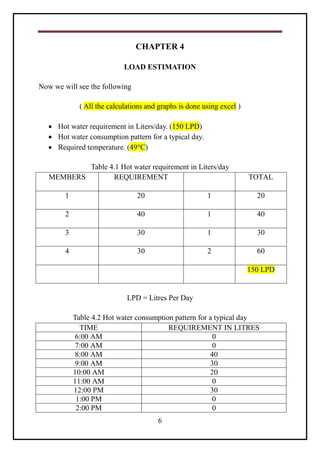 6
CHAPTER 4
LOAD ESTIMATION
Now we will see the following
( All the calculations and graphs is done using excel )
 Hot water requirement in Liters/day. (150 LPD)
 Hot water consumption pattern for a typical day.
 Required temperature. (49°C)
Table 4.1 Hot water requirement in Liters/day
MEMBERS REQUIREMENT TOTAL
1 20 1 20
2 40 1 40
3 30 1 30
4 30 2 60
150 LPD
LPD = Litres Per Day
Table 4.2 Hot water consumption pattern for a typical day
TIME REQUIREMENT IN LITRES
6:00 AM 0
7:00 AM 0
8:00 AM 40
9:00 AM 30
10:00 AM 20
11:00 AM 0
12:00 PM 30
1:00 PM 0
2:00 PM 0
 