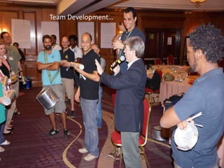 Team Development…

 