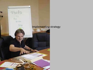 Implementing strategy

 