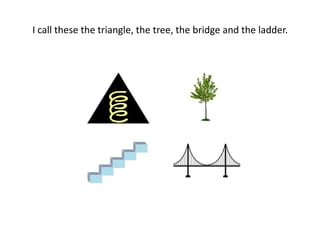 I call these the triangle, the tree, the bridge and the ladder.

 