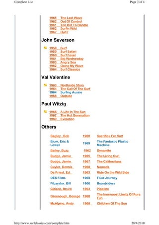 Complete List                                                                      Page 3 of 4



                         1965€ €€€The Last Wave
                         1962€€€€ Out Of Control
                         1961€€€€ Too Hot To Handle
                         1962€€€€€Surfin Wild
                         1967€€€€ Huh?

                   John Severson
                         1958€€€€ Surf
                         1959€€€€ Surf Safari
                         1960€€€€ Surf Fever
                         1961€€€€ Big Wednesday
                         1963€€€€ Angry Sea
                         1962€€€€ Going My Wave
                         1964€€€€ Surf Classics

                   Val Valentine
                         1963€€€€ Northside Story
                         1964€€€€ The Call Of The Surf€
                         1964 €€€ Surfing Aussie
                         1966€€€€ Outside

                   Paul Witzig
                         1966€€€€ A Life In The Sun€
                         1967€€€€ The Hot Generation
                         1969€€€€ Evolution

                   Others
                          Bagley , Bob€€€        1960€€€   Sacrifice For Surf
                          Blum, Eric &                     The Fantastic Plastic
                                                 1969€€€
                          Lowell€€€                        Machine€
                          Bailey, Buzz€          €1962     Dynamite
                          Budge, Jamie€€€        1965€€€   The Living Curl€
                          Budge, Jamie€€€        1967€€    The Californians€
                          Cuyler, Dennis €€      1968€€    Nomads€
                          De Priest, Ed€€€       1963€€€   Ride On the Wild Side
                          DES Films€€€           1969€€€   Fluid Journey
                          Fitzwater, Bill€€€     1966€€€   Boardriders
                          Gibson, Bruce€€€       1963€€€   Pipeline
                                                           The Innermost Limits Of Pure
                          Greenough, George 1968
                                                           Fun
                          McAlpine, Andy€        1968€€€   Children Of The Sun




http://www.surfclassics.com/complete.htm                                            28/8/2010
 