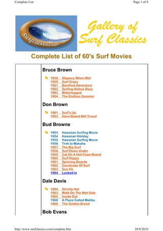 Complete List                                               Page 1 of 4




           Complete List of 60's Surf Movies

                   Bruce Brown
                         1958€€€€ Slippery When Wet
                         1959€€€€ Surf Crazy
                         1961€€€€ Barefoot Adventure
                         1962€€€€ Surfing Hollow Days
                         1963€€€€ Waterlogged
                         1964€€€€ The Endless Summer

                   Don Brown
                         1961€€€€ Surf's Up
                         1963€€€€ Have Board Will Travel

                   Bud Browne
                         1953€€€€ Hawaiian Surfing Movie
                         1954€€€€ Hawaiian Holiday
                         1955€€€€ Hawaiian Surfing Movie
                         1956€€€€ Trek to Makaha
                         1957€€€€ The Big Surf
                         1958€€€€ Surf Down Under
                         1959€€€€ Cat On A Hot Foam Board
                         1960€€€€ Surf Happy
                         1961€€€€ Spinning Boards
                         1962€€€€ Cavalcade Of Surf
                         1963€€€€ Gun Ho€
                         1964€€€€ Locked In

                   Dale Davis
                         1964€€€€ Strictly Hot
                         1963€€€€ Walk On The Wet Side
                         1965€€€€ Inside Out
                         1966€€€€ A Place Called Malibu
                         1968€€€€ The Golden Breed

                   Bob Evans


http://www.surfclassics.com/complete.htm                     28/8/2010
 