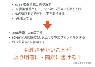 60分で体験する Stream / Lambda ハンズオン | PDF