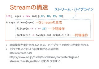 60分で体験する Stream / Lambda ハンズオン | PDF