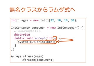 60分で体験する Stream / Lambda ハンズオン | PDF