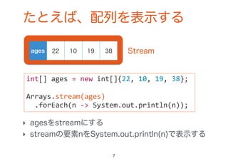 60分で体験する Stream / Lambda ハンズオン | PDF