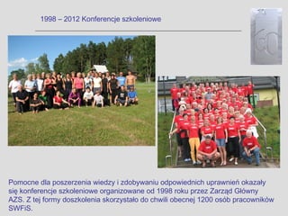 1998 – 2012 Konferencje szkoleniowe




Pomocne dla poszerzenia wiedzy i zdobywaniu odpowiednich uprawnień okazały
się konferencje szkoleniowe organizowane od 1998 roku przez Zarząd Główny
AZS. Z tej formy doszkolenia skorzystało do chwili obecnej 1200 osób pracowników
SWFiS.
 