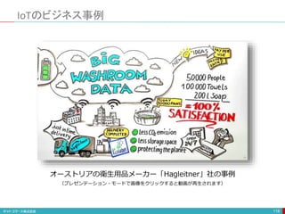 IoTのビジネス事例
118
オーストリアの衛生用品メーカー「Hagleitner」社の事例
（プレゼンテーション・モードで画像をクリックすると動画が再生されます）
 