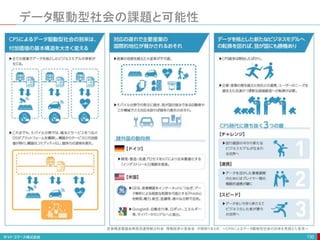 データ駆動型社会の課題と可能性
130
産業構造審議会商務流通情報分科会 情報経済小委員会 中間取りまとめ ～ＣＰＳによるデータ駆動型社会の到来を見据えた変革～
 