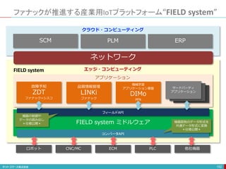 ファナックが推進する産業用IoTプラットフォーム“FIELD system”
152
故障予知
ZDT
ファナック+シスコ
品質情報管理
LINKi
ファナック
機械学習
アプリケーション基盤
DIMo
PFN
サードパーティ
アプリケーション
アプリケーション
エッジ・コンピューティング
クラウド・コンピューティング
ネットワーク
FIELD system ミドルウェア
フィールドAPI
コンバータAPI
PLM
SCM ERP
ロボット CNC/MC ECM PLC 他社機器
FIELD system
機器の制御や
データの読み出し
＊仕様公開＊
機器固有のデータ形式を
共通データ形式に変換
＊仕様公開＊
 