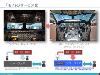 「モノ」のサービス化
43
ダグラスDC7（1953） ボーイング787（2011）
（グラス・コックピット）
ハードウェア ソフトウェア
ハードウェア
遠隔からの保守点検、修理、自律化機能による自己点検や修復
ソフトウェア更新による機能・性能・操作性の改善が可能。
監視・分析・最適化
監視・分析・最適化
全ての作業や操作は人間を介在し、機械の交換や修理などの、
物理的作業を必要とする。
 