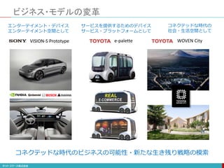 ビジネス・モデルの変革
VISION-S Prototype WOVEN City
e-palette
エンターテイメント・デバイス
エンターテイメント空間として
サービスを提供するためのデバイス
サービス・プラットフォームとして
コネクテッドな時代の
社会・生活空間として
コネクテッドな時代のビジネスの可能性・新たな生き残り戦略の模索
 