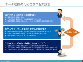 データ取得のためのプロセス設計
ステップ１：目的から仮説を導く
 事業目的を明確にする
 その目的を達成する上での事業課題を洗い出す
 事業課題を解消できるソリューション／事業の仮説を設定する
ステップ２：データ項目とモデルを設定する
 仮説の有効性を検証するために必要なデータ項目を決定する
 必要なデータ項目が取得できる状況や条件を洗い出す
 仮説を裏付けるプロセス・モデルを考える
ステップ3：データの取得とフィードバック
 必要なデータ項目を含むデータとその取得方法を考える
 ユースケースやペルソナを設定しデータ取得のストーリーを設計する
 ソリューション／事業を開発・実践しフィード・バックを手に入れる
評価・改善
 