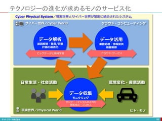テクノロジーの進化が求めるモノのサービス化
68
データ収集
モニタリング
データ解析
原因解明・発見/洞察
計画の最適化
データ活用
業務処理・情報提供
機器制御
ヒト・モノ
クラウド・コンピューティング
日常生活・社会活動 環境変化・産業活動
現実世界／Physical World
サイバー世界／Cyber World
Cyber Physical System／現実世界とサイバー世界が緊密に結合されたシステム
センサー＋デジタル化された
顧客接点・プロセス
ビッグデータと機械学習 クラウド･サービス
 
