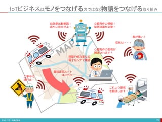 IoTビジネスはモノをつなげるのではなく物語をつなげる取り組み
70
胸が痛い！
心臓発作の模様！
緊急措置が必要！
心臓発作の患者が
搬送されます！
病歴や処方薬など
電子カルテで確認
症状は・・・
救急車出動要請！
直ちに急行せよ！
工事中で
通行止！
最短迂回ルート
はこちら
これより患者
を搬送します！
 