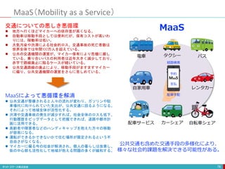 MaaS（Mobility as a Service）
76
電車 タクシー バス
レンタカー
自家用車
配車サービス カーシェア 自転車シェア
MaaS
経路検索
支払
予約
配車手配
MaaS
交通についての悪しき悪循環
 地方へ行くほどマイカーへの依存度が高くなる。
 自動車は移動手段としては便利だが、保有コストが高いわ
りには、稼働率は低い。
 大気汚染や渋滞による社会的ロス、交通事故の死亡者数は
世界全体では年間100万人を超えている。
 公共の交通機関の運営が、マイカー保有により危機に瀕し
ている。乗り合いバスの利用者は近年大きく減少しており、
赤字で路線廃止に陥るケースが続いている。
 公共交通路線の廃止により、移動手段がますますマイカー
に偏り、公共交通機関の運営をさらに苦しめている。
MaaSによって悪循環を解消
 公共交通が整備されると人々の流れが変わり、ガソリンや駐
車場代に向けられていた支出が、公共交通に回るようになる。
それによって地域全体が活性化する。
 渋滞や交通事故の発生が減少すれば、社会全体のロスも低下、
行動履歴をビッグデータとして把握できれば、道路や都市計
画に活用できる。
 高齢者や障害者などのハンディキャップを抱えた方々の移動
が容易になる。
 運転ができるかできないかで住む場所が限定されるという不
自由さがなくなる。
 マイカーに偏る今の社会が解消され、個人の暮らしは改善し、
街の中心部も活性化して地域が抱える問題の多くが緩和する。
公共交通も含めた交通手段の多様化により、
様々な社会的課題を解決できる可能性がある。
 