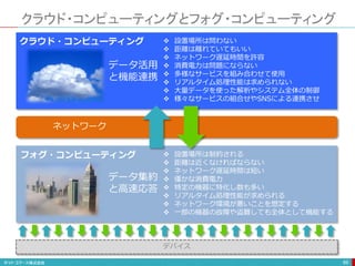 クラウド・コンピューティングとフォグ・コンピューティング
89
 設置場所は問わない
 距離は離れていてもいい
 ネットワーク遅延時間を許容
 消費電力は問題にならない
 多様なサービスを組み合わせて使用
 リアルタイム処理性能は求められない
 大量データを使った解析やシステム全体の制御
 様々なサービスの組合せやSNSによる連携させ
 設置場所は制約される
 距離は近くなければならない
 ネットワーク遅延時間は短い
 僅かな消費電力
 特定の機器に特化し数も多い
 リアルタイム処理性能が求められる
 ネットワーク環境が悪いことを想定する
 一部の機器の故障や盗難しても全体として機能する
データ活用
と機能連携
データ集約
と高速応答
クラウド・コンピューティング
フォグ・コンピューティング
ネットワーク
デバイス
 