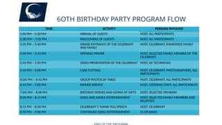 BIRTHDAY IN EVENTS MANAGEMENTS PPT | PPTX