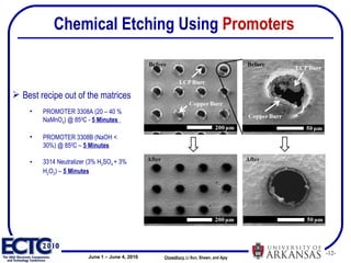 Chemical Etching  Using  Promoters Chowdhury ,   Li Sun, Shawn, and Ajay  PROMOTER   3308A (20 – 40 % NaMnO 4 ) @ 85 0 C -  5 Minutes  PROMOTER 3308B (NaOH < 30%) @ 85 0 C –  5 Minutes 3314 Neutralizer (3% H 2 SO 4  + 3% H 2 O 2 ) –  5 Minutes Best recipe out of the matrices 