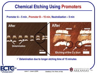 Chemical Etching  Using  Promoters Chowdhury ,   Li Sun, Shawn, and Ajay  Delamination due to longer etching time of 15 minutes Promoter A – 5 min ,  Promoter B – 15 min,  Neutralization – 5 min 200  μ m 50  μ m 