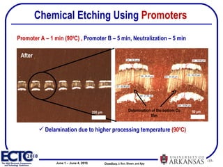 Chemical Etching  Using  Promoters Chowdhury ,   Li Sun, Shawn, and Ajay  Delamination due to higher processing temperature  (90 0 C) Promoter A – 1 min (90 0 C) ,  Promoter B – 5 min, Neutralization – 5 min After 200  μ m 50  μ m Delamination of the bottom Cu film 