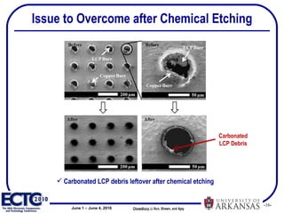 Issue to Overcome after Chemical Etching Chowdhury ,   Li Sun, Shawn, and Ajay  Carbonated LCP debris leftover after chemical etching Carbonated LCP Debris 