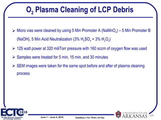 O 2  Plasma Cleaning of LCP Debris Micro vias were cleaned by using 5 Min Promoter A (NaMnO 4 ) – 5 Min Promoter B (NaOH), 5 Min Acid Neutralization (3% H 2 SO 4  + 3% H 2 O 2 ) 125 watt power at 320 miliTorr pressure with 160 sccm of oxygen flow was used Samples were treated for 5 min, 15 min, and 30 minutes SEM images were taken for the same spot before and after of plasma cleaning process Chowdhury ,   Li Sun, Shawn, and Ajay  