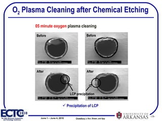 05 minute oxygen  plasma cleaning Chowdhury ,   Li Sun, Shawn, and Ajay  O 2  Plasma Cleaning after Chemical Etching Precipitation of LCP After After Before Before LCP precipitation 