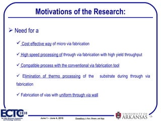 Need for a  Cost effective way  of micro via fabrication High speed processing of  through via fabrication with high yield throughput Compatible process with the conventional via fabrication tool E limination of thermo processing  of the  substrate during through via fabrication Fabrication of vias with  uniform through via wall Motivations of the Research: Chowdhury ,   Li Sun, Shawn, and Ajay  
