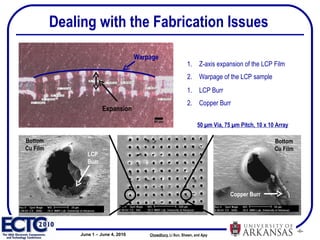 Dealing with the Fabrication Issues Chowdhury ,   Li Sun, Shawn, and Ajay  Z-axis expansion of the LCP Film Warpage of the LCP sample LCP Burr Copper Burr Expansion Warpage 50 µm Via, 75 µm Pitch, 10 x 10 Array LCP Burr Bottom Cu Film Bottom Cu Film Copper Burr 