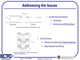 Addressing the Issues Chowdhury ,   Li Sun, Shawn, and Ajay  By Wet Chemical Etching Anisotropic  Isotropic  (For LCP & Cu Burr) By Dry Etching Reactive Ion Etching ( O 2  Plasma Cleaning )  Deep Reactive Ion Etching Ref: http://www.emeraldinsight.com/fig/0870220101014.png Ref: http://knol.google.com/k/-/-/2ufdlj2yc019u/u4nyvf/deep-reactive-ion-etching%20(1).jpg 
