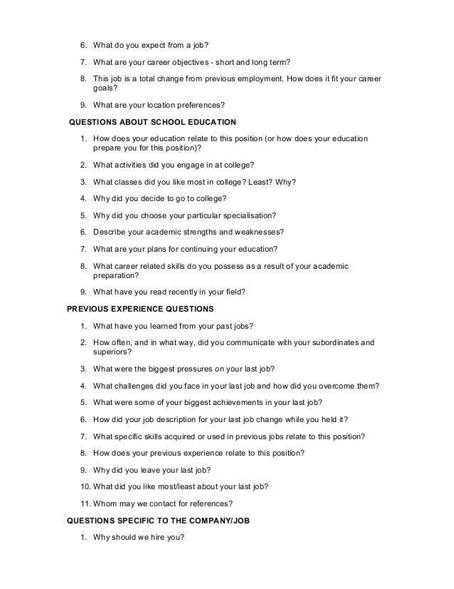 60 Top questions ask in interview (General).