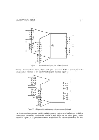 ELETROTÉCNICA GERAL 151 
R φ 
Figura 32 – Três transformadores com um braço comum 
Como o fluxo resultante é nulo, não há razão para a existência do braço comum, de modo 
que podemos construir os três transformadores com mostra a Figura 33. 
Figura 33 – Três transformadores com o braço comum eliminado 
A última manipulação nos transformadores para se chegar ao transformador trifásico 
como ele é construído, consiste em colocar os três braços em um único plano, como 
mostra a Figura 34. A pequena diferença de relutância do circuito magnético das três 
 