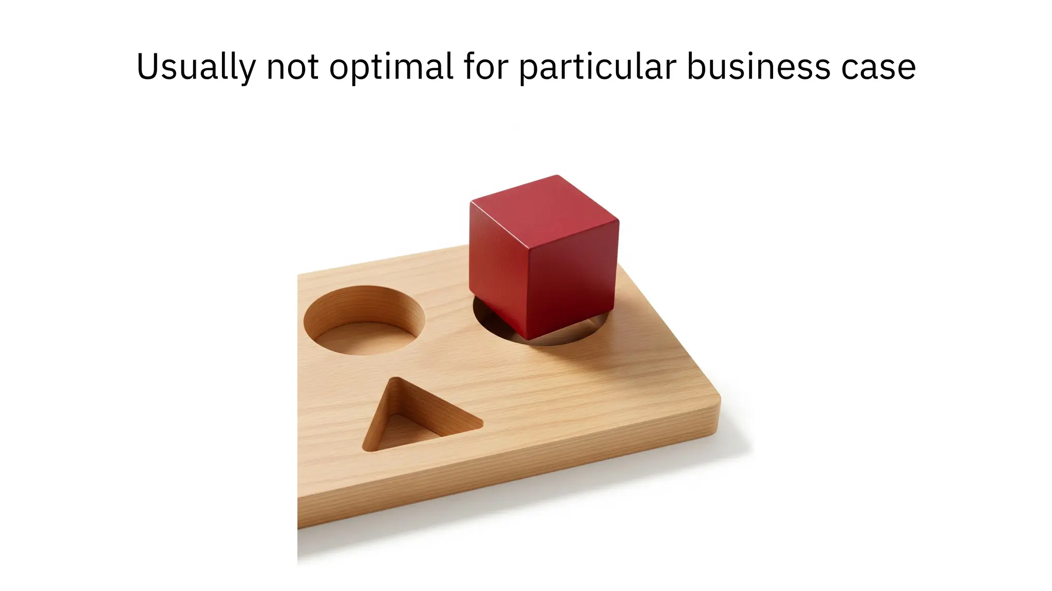Usually not optimal for particular business case