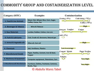 Containerization....60 years of success | PDF