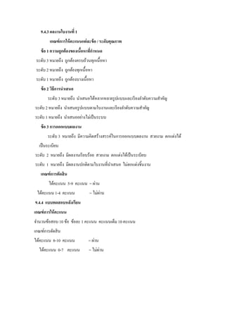 9.4.3 ผลงานใบงานที่ 1
เกณฑ์การให้คะแนนแต่ละข้อ / ระดับคุณภาพ
ข้อ 1 ความถูกต้องของเนื้อหาที่กําหนด
ระดับ 3 หมายถึง ถูกต้องครบถ้วนทุกเนื้อหา
ระดับ 2 หมายถึง ถูกต้องทุกเนื้อหา
ระดับ 1 หมายถึง ถูกต้องบางเนื้อหา
ข้อ 2 วิธีการนําเสนอ
ระดับ 3 หมายถึง นําเสนอได้หลากหลายรูปแบบและเรียงลําดับความสําคัญ
ระดับ 2 หมายถึง นําเสนอรูปแบบตามใบงานและเรียงลําดับความสําคัญ
ระดับ 1 หมายถึง นําเสนออย่างไม่เป็นระบบ
ข้อ 3 การออกแบบผลงาน
ระดับ 3 หมายถึง มีความคิดสร้างสรรค์ในการออกแบบผลงาน สวยงาม ตกแต่งได้
เป็นระเบียบ
ระดับ 2 หมายถึง มีผลงานเรียบร้อย สวยงาม ตกแต่งได้เป็นระเบียบ
ระดับ 1 หมายถึง มีผลงานปกติตามใบงานที่นําเสนอ ไม่ตกแต่งชิ้นงาน
เกณฑ์การตัดสิน
ได้คะแนน 5-9 คะแนน = ผ่าน
ได้คะแนน 1-4 คะแนน = ไม่ผ่าน
9.4.4 แบบทดสอบหลังเรียน
เกณฑ์การให้คะแนน
จํานวนข้อสอบ 10 ข้อ ข้อละ 1 คะแนน คะแนนเต็ม 10 คะแนน
เกณฑ์การตัดสิน
ได้คะแนน 8-10 คะแนน = ผ่าน
ได้คะแนน 0-7 คะแนน = ไม่ผ่าน
 