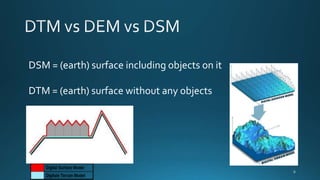 DSM = (earth) surface including objects on it
DTM = (earth) surface without any objects

 