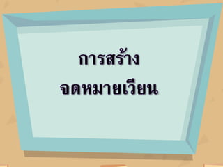 งานนำเสนอ หน่วยที่ 6 เรื่องที่ 1 จดหมาย๶วียน