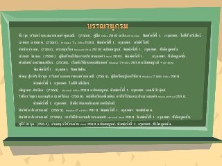 จีราวุธ วารินทร์ และอนรรฆนงค์ คุณมณี. (2554). คู่มือ Office 2010 ฉบับ All-in-One. พิมพ์ครั้งที่ 1. กรุงเทพฯ. ไอดีซี พรีเมียร์.
ณาตยา ฉาบนาค. (2554). Windows 7 & Office 2010. พิมพ์ครั้งที่ 1. กรุงเทพฯ. สวัสดี ไอที.
ธัชชัย จาลอง. (2554). ครบทุกเรื่อง Microsoft Office 2010 ฉบับสมบูรณ์. พิมพ์ครั้งที่ 1. กรุงเทพฯ. ซีเอ็ดยูเคชั่น.
นันรณา จาลอง. (2556). คู่มือเรียนโปรแกรมประมวลผลคา Word 2010. พิมพ์ครั้งที่ 1. กรุงเทพฯ. ซีเอ็ดยูเคชั่น.
พันจันทร์ ธนวัฒนเสถียร. (2556). เริ่มต้นใช้งานคอมพิวเตอร์ Windows 7+Office 2010 ฉบับสมบูรณ์ + CD-ROM.
พิมพ์ครั้งที่ 1. กรุงเทพฯ. ซิมพลิฟาย.
พิษณุ ปุระศิริ, จีราวุธ วารินทร์ และอนรรฆนงค์ คุณมณี. (2554). คู่มือเรียนรู้และใช้งาน Windows 7 และ Office 2010.
พิมพ์ครั้งที่ 1. กรุงเทพฯ. ไอดีซี พรีเมียร์.
เพ็ญนภา สาเนียง. (2553). Microsoft Office 2010 ฉบับสมบูรณ์. พิมพ์ครั้งที่ 1. กรุงเทพฯ. เอส.พี.ซี.บุ๊คส์.
วิเชียร วิสุงเร และนฤชิต แววศรีผ่อง. (2556). หนังสือเรียนเพิ่มเติม การใช้โปรแกรมประมวลผลคา Microsoft Word 2010.
พิมพ์ครั้งที่ 1. กรุงเทพฯ. มีเดีย อินเทลลิเจนซ์ เทคโนโลยี.
สิทธิชัย ประสานวงศ์. (2553). Windows7 & Office 2010. พิมพ์ครั้งที่ 1. กรุงเทพฯ. ซอฟท์เพรส.
สิทธิชัย ประสานวงศ์. (2556). การใช้โปรแกรมประมวลผลคา Microsoft Word 2010. พิมพ์ครั้งที่ 1. กรุงเทพฯ. ซีเอ็ดยูเคชั่น.
สุธีร์ นวกุล. (2554). อ่านสนุก ใช้งานง่าย Word 2010 ฉบับสมบูรณ์. พิมพ์ครั้งที่ 1. กรุงเทพฯ. ซีเอ็ดยูเคชั่น.
 